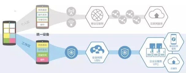 達闥科技攜MCS亮相北京科博會，引領互聯網安全服務新篇章